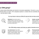 Image for article titled How businesses are building an industry using your DNA